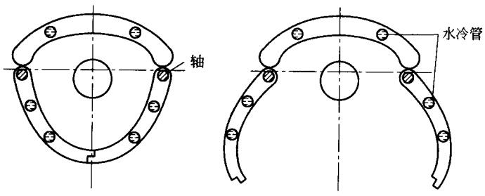  門式反光罩旋轉(zhuǎn)光閘